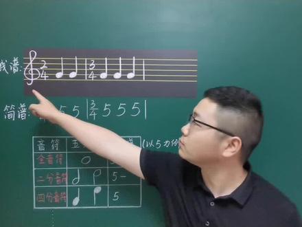 五线谱和简谱中的四二拍是什么含义?全程干货,点赞收藏哟!#乐理 #知识分享 #钢琴 #五线谱 #识谱 @抖音小助手