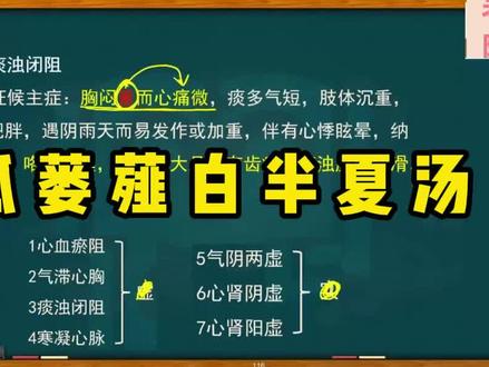 一分钟学习一个方剂:瓜蒌薤白半夏汤#助理医师考试 #执业医师考试 #医考 #方剂 #中医内科学