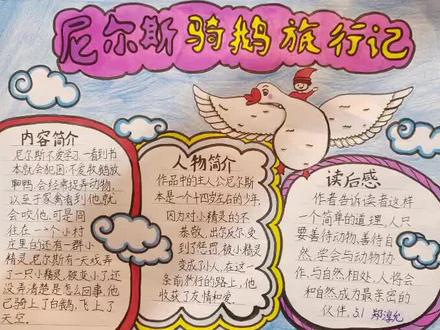 尼尔斯骑鹅旅行记#手抄报作业#五年级下册语文