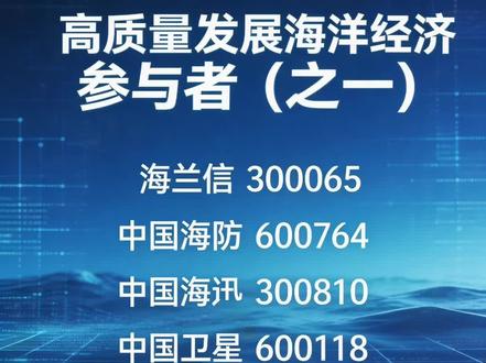 高质量发展海洋经济参入者(之一)
海兰信300065 中国海防600764
中国海迅300810 中国卫星600118
#A股#海洋经济#股民交流#股票基本面分析#