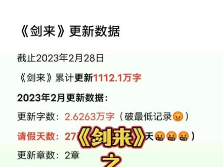 《剑来》2月更新数据来喽,更新2章,请假27天,月度更新字数和平均每日字数都破了最低记录,没天理啊。#雪中悍刀行 #剑来 #烽火戏诸侯 #小说 #陈平安