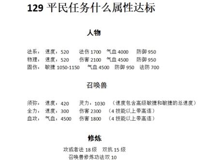 梦幻西游129属性多少达标!包含法系!物理!固伤!须弥召唤兽!