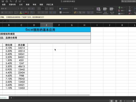 【Excel图形的基本应用】非常重要的波斯顿矩阵模型(上)