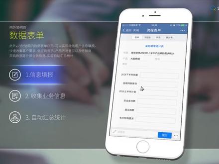 企业微信+泛微,连接12亿微信用户,打通内外组织