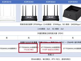 TP-LINK路由器大盘点(二)#AX3000 #TP-LINK #路由器 #WiFi6