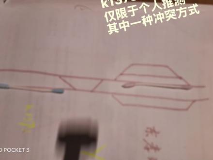 k1373侧面冲突
演示什么是侧面