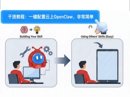 小白适合,Token管够,一键配置OpenClaw 一键配置,还管Token,一个视频带着配置,讲清楚OpenClaw的核心玩法,纯享版
#openclaw #养龙虾 #龙虾
