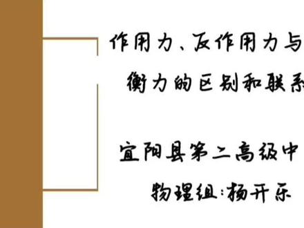 宜阳二高微课堂
课题:作用力、反作用力和平衡力的区别
教师:物理组杨开乐