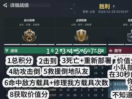 #三角洲行动 #萤火突击 #暗区突围 全面战场计分板讲解