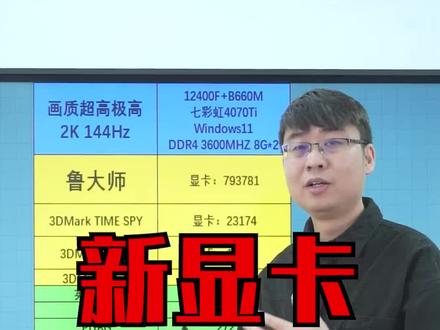 七彩虹4070 TI 火神,跑分测试#电脑 #显卡 #七彩虹