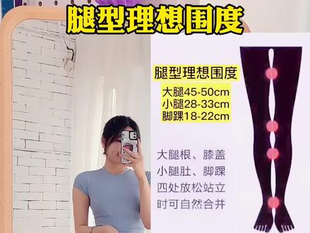 了解自己身体的围度 才能更好的塑形!我的腿围都达标啦 快测下你的 #三围 #塑形 #瘦腿 #健身