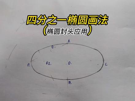 #中视频伙伴计划 四心,四分之一椭圆画法,封头椭圆画法#铁皮保温下料教学 #铆工放样