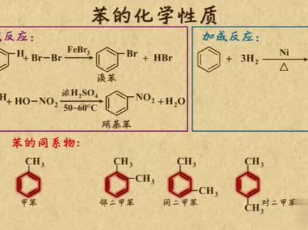 苯的化学性质#苯 #高中化学 #教育