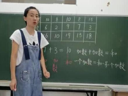 人教版一年级上册数学必会知识点