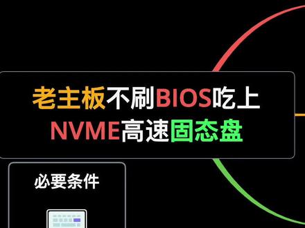 2、使用转接卡让你的老主板吃上NVME高速固态硬盘#笔记本电脑 #电脑 #升级固态硬盘 #win10 #电脑知识