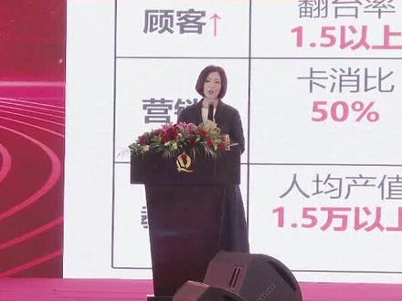 #君艾奇源 #足疗人论坛 #企业管理 3招,快速了解企业的经营数据,您企业的数据是怎么样的,欢迎留言评论✌