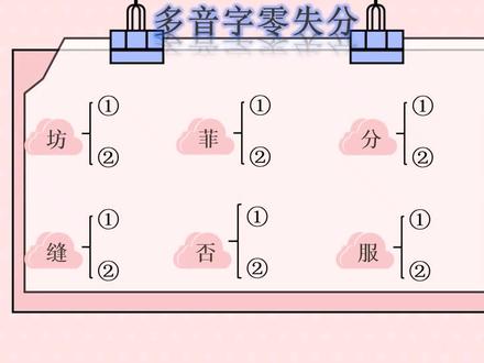 “坊、菲、分、缝、否、服”这些多音字你都知道吗?快速整理好! #语文 #高中语文 #语文知识