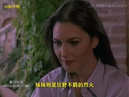 莫妮卡·贝鲁奇十大艺术电影 #电影推荐 #盘点 #莫妮卡贝鲁奇
