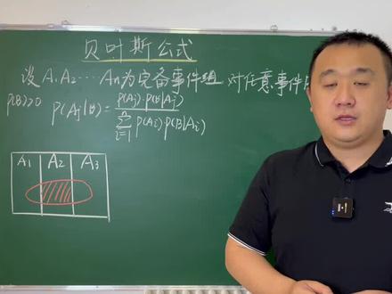 贝叶斯公式,又叫逆概率公式。详细讲解、推导。 #涨知识 #学习 #知识分享 #数学思维