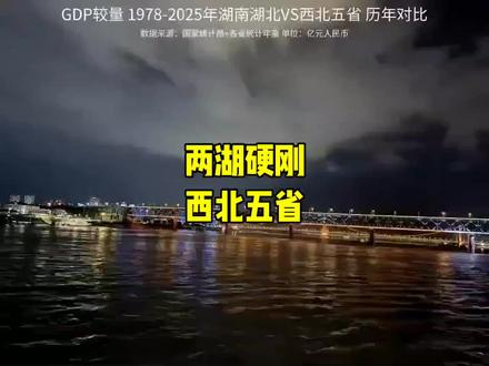 两湖硬刚西北五省 中部实力有多恐怖?看完GDP惊了#湖南湖北#陕西甘肃青海宁夏新疆#创作者分成计划#上热门