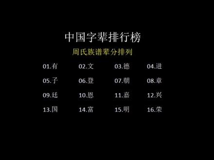 中国字辈排行,周氏族谱辈分排列。#周氏