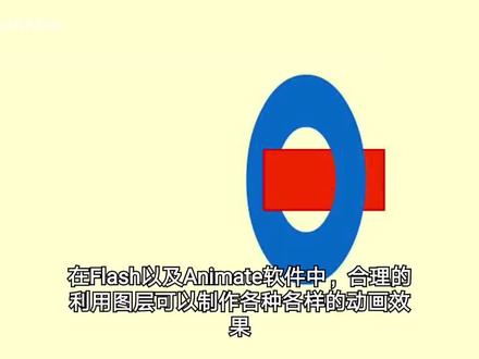 Animate/Flash如何制作元件穿过圆环 #an #animate #animate入门教程