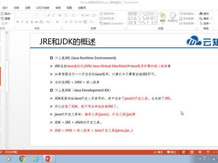【云知梦】JavaSE入门精讲 JDK、JRE、JVM的区别和JDK的下载安装