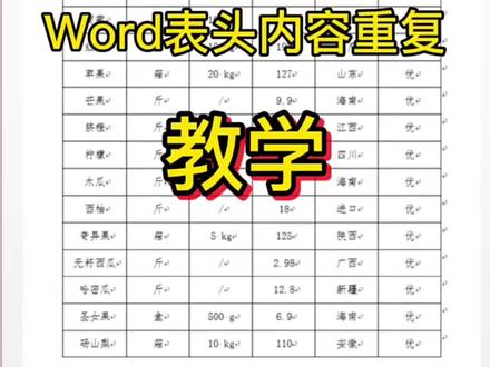 word表头内容重复#标书制作 #word教程 #新手小白制作标书 #干货分享