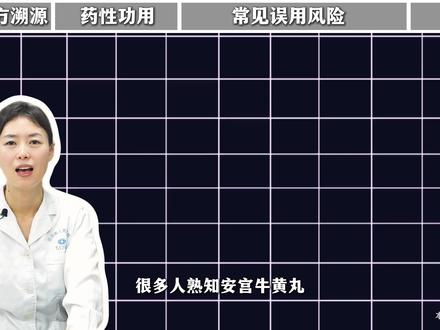 安宫牛黄丸到底治什么?小心别用错。 #安宫牛黄丸 #药物科普 #抖出健康知识宝藏 #医学科普 #健康科普