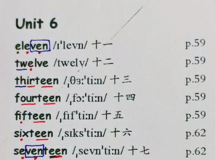 三年级下册第六单元单词拆分领读,会读就会写#人教版小学英语 #三年级英语 #单词拆分记忆