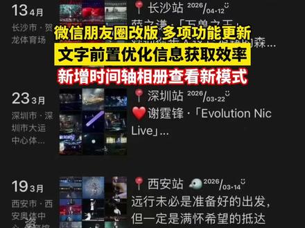 微信朋友圈迎来重大改版 全网刷屏!微信朋友圈迎来重大改版,相关话题直接冲上微博热搜第一。
4月29日,多名使用iOS8.0.71版本微信的网友发现,微信朋友圈页面排版出现了明显变化。此次改版核心调整有三处:一是朋友圈文字的显示位置,由原来的配图右侧,改为显示在配图的上方;二是发布日期的显示形式进行了同步优化;三是在页面右上角新增了“朋友圈相册”入口,可按照年、月、日的视角切换、缩放展示内容,展示形式类似苹果相册。
针对此次排版变化,腾讯客服回应表示,文字位置变化属于展示形式的优化调整,平台会持续优化用户的浏览体验。
对于此次更新,网友的评价呈现两极分化,不少人表示新排版一时难以适应,也有网友觉得文字前置后,刷朋友圈的信息获取效率明显变高了。
#微信#朋友圈改版#微信更新#热搜#互联网热点