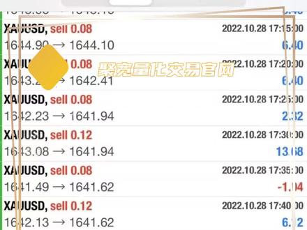 辽宁省沈阳市股票量化交易软件怎么学习 #聚宽量化交易官网 #证券交易 #量化交易的软件