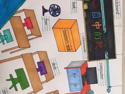 #英语手抄报 #四年级英语 心目中的教室英语主题手抄报