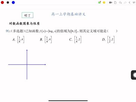 对数函数的图象与性质 #高中数学 #对数函数