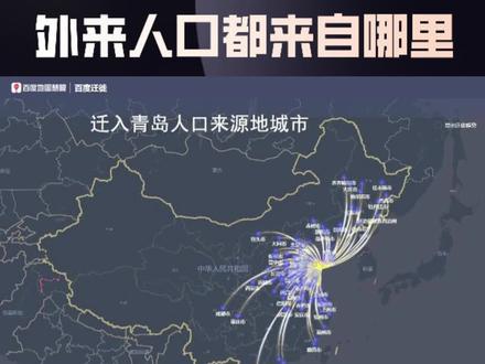 前六名里面,有你的家乡吗#青岛外来人口