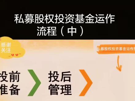 #金融小知识 #私募股权基金运作流程 (🀄️)@DOU+小助手 @抖音小助手 @Dou热门