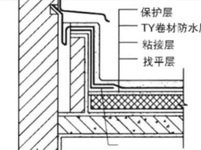 252、裂缝之构造缝与层间缝的特性分析