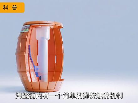 看懂内部机关,看完你就是玩具解密高手,他们再也不是你的对手了 #科普 #涨知识 #玩具