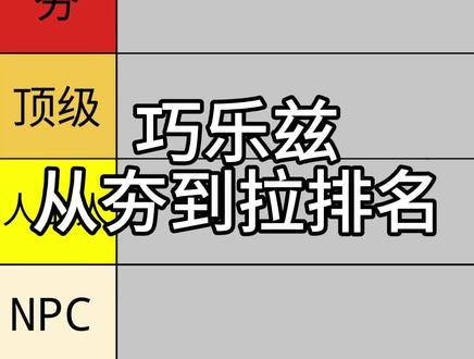 巧乐兹从夯到拉!
#夯到拉排行 #张雪峰 #巧乐兹
