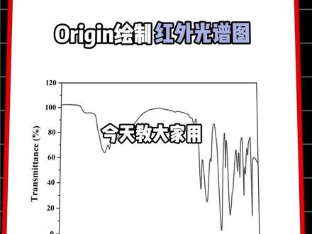 今天教大家用origin绘制红外光谱图! #origin#paperxie#研究生#绘图#红外光谱图
