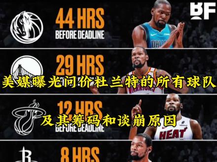 太阳vs爵士赛前,美媒曝光了交易截止日最后48小时报价杜兰特的球队及具体细节!#杜兰特 #太阳队 #布克 #瓜子二手车 #dou来nba @DOU+小助手