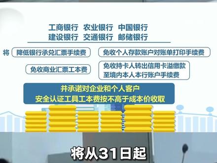 多家银行今起降低部分服务收费