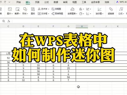 在WPS表格中如何制作迷你图折线图柱形图图盈亏#excel技巧 图