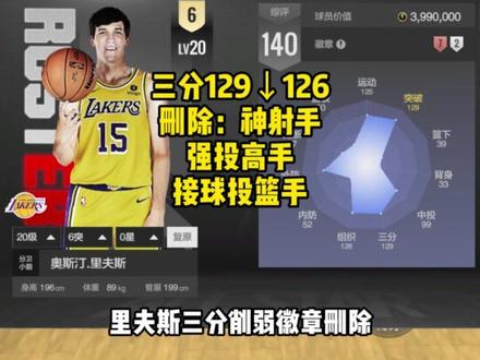 5.19正代数据更新 #美职篮全明星 #NBA2K手游创作者激励计划 #2K手游S9赛季勇者无畏 #NBA2K随乐