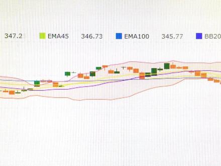 汉缆股份 #汉缆股份 #科普 #财经 #股票