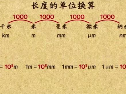 #每天学习一点点 八年级物理——长度单位的换算