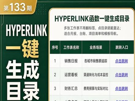 工作表越来越多不好找?用 HYPERLINK 做一个总目录,所有分表点击就能进入,后续增加新表也能快速加入目录。#excel #微笑办公 #办公技巧 #wps #excel技巧