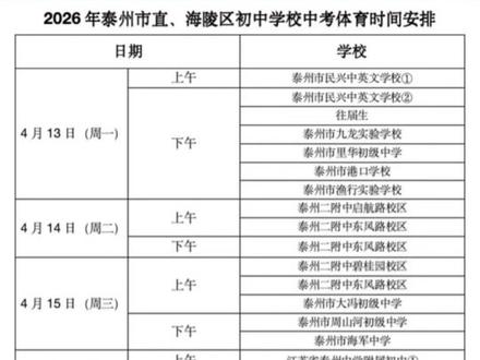 泰州体育中考 各学校时间安排 现在这个温度还是比较舒服的~ #中考 #体育中考 #家长必读 #体育 #泰州