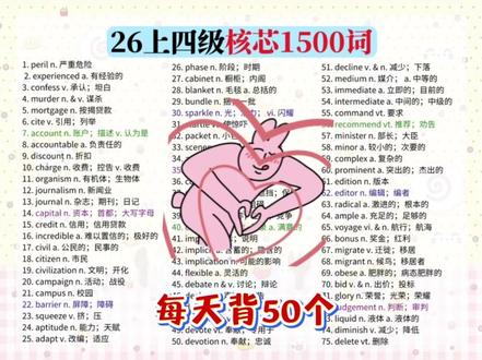 四级没过的大学生看过来!!!
有一个办法让你下次一定过
#冷知识 #四六级#四六级成绩#四六级过过过 #大学生