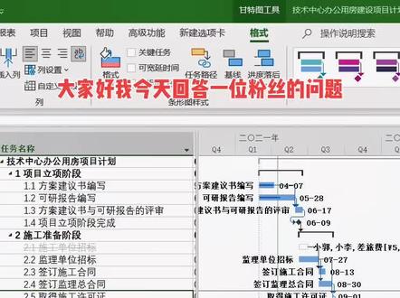 #project教程 #工程人 #项目经理 甘特图增加任务名称。甘特图美化让计划管控更有效!